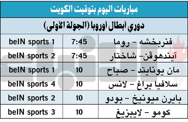 مان يونايتد يبدأ مشواره بلقاء «أذربيجاني»