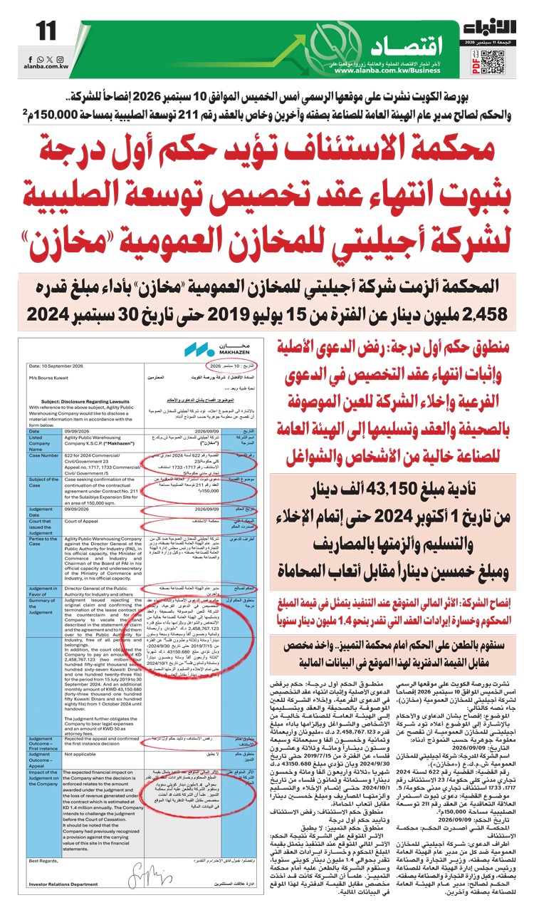 محكمة الاستئناف تؤيد حكم أول درجة بثبوت انتهاء عقد تخصيص توسعة الصليبية لشركة أجيليتي للمخازن العمومية مخازن