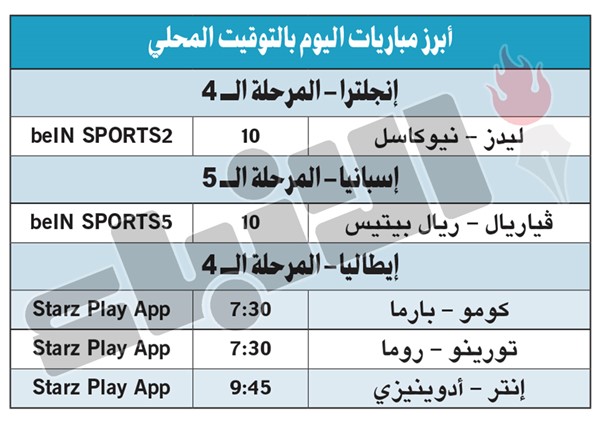 نابولي يستعيد عافيته بالفوز على بولونيا