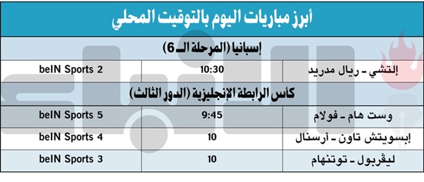 «الملكي» للإجهاز على إلتشي في «الليغا»