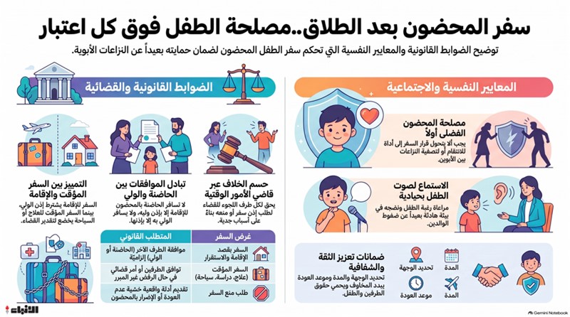 وصف الصورة