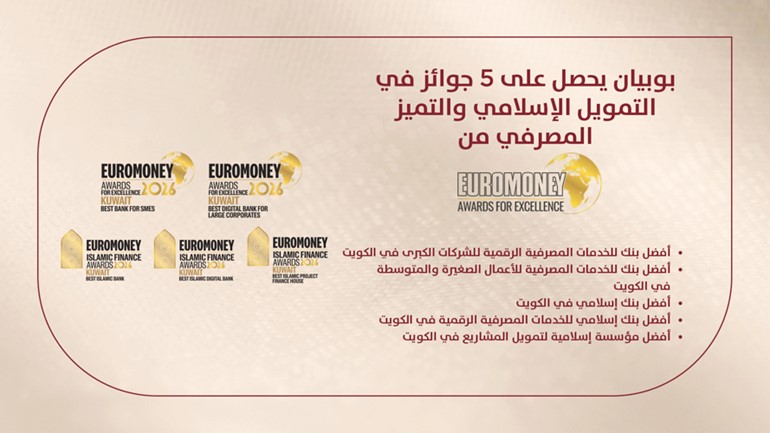 جوائز بوبيان للتمويل الإسلامي والتميز المصرفي من يورومني 2026