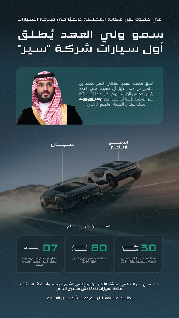 ولي العهد السعودي يطلق أولى سيارات شركة «سير»