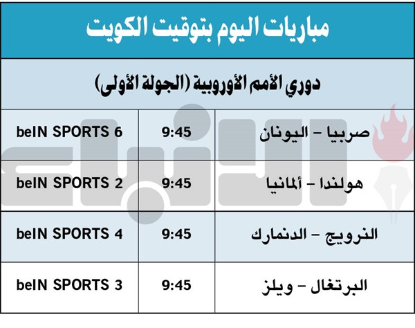 «المانشافت» يبدأ نهجاً جديداً أمام هولندا اليوم