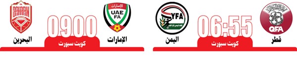 الإمارات وقطر تسعيان لحسم التأهل من بوابة البحرين واليمن