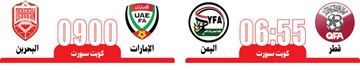 الإمارات وقطر تسعيان لحسم التأهل من بوابة البحرين واليمن