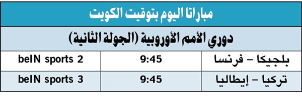 إسبانيا تواصل سلسلة اللاهزيمة.. وكرواتيا تهزم التشيك