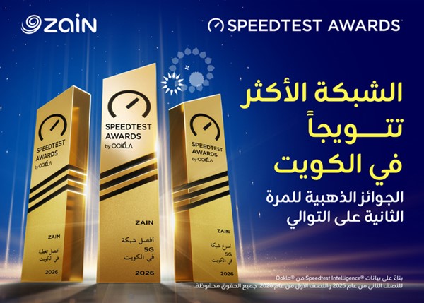 «زين الكويت» تحصد جوائز «أسرع 5G» و«أفضل شبكة 5G» و«أفضل تغطية»