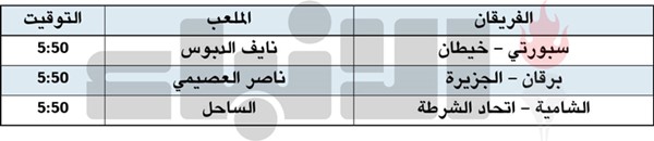 دوري الدرجة الأولى ينطلق اليوم