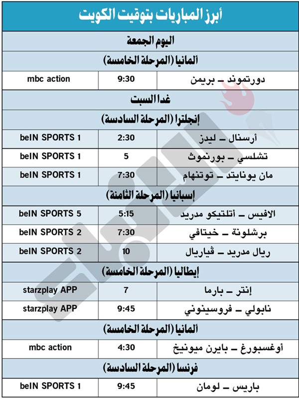 إنتر يسعى لحصد نقاط بارما