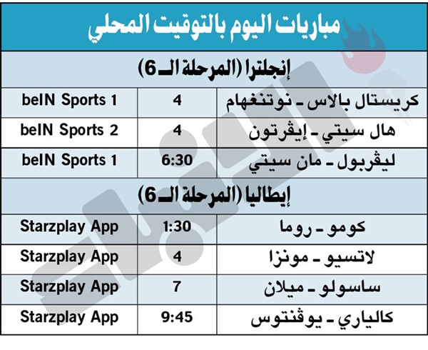 أرسنال يعبر ليدز بصعوبة.. وتشلسي يستعيد توازنه