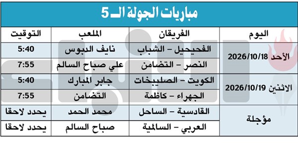 «الأبيض» يختتم تدريباته لمواجهة الخالدية.. والعربي إلى طاجيكستان
