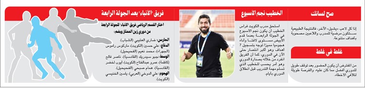 وصف الصورة