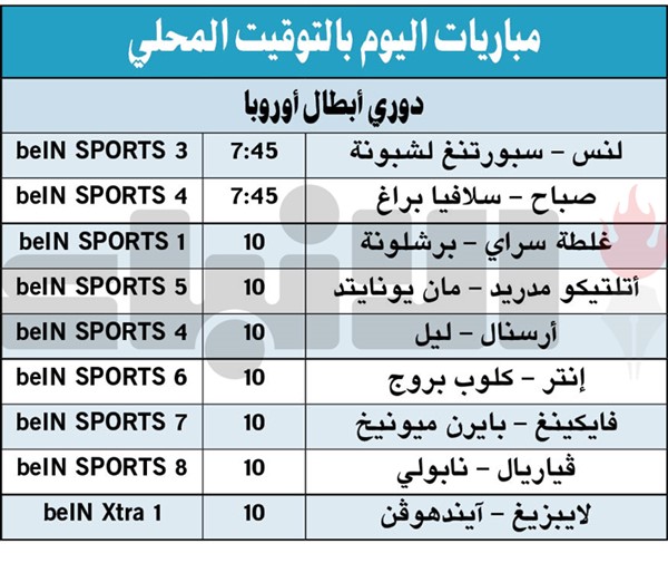 مان يونايتد للإطاحة بأتلتيكو مدريد الليلة
