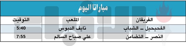 الفحيحيل والنصر يلتقيان الشباب والتضامن