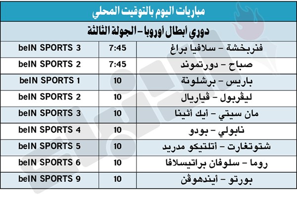 باريس وبرشلونة.. قمة المهارة والمتعة الليلة