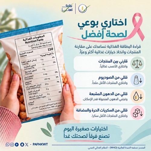 «الغذاء والتغذية» تدعو إلى قراءة البطاقة الغذائية واختيار بدائل صحية لتعزيز جودة الحياة
