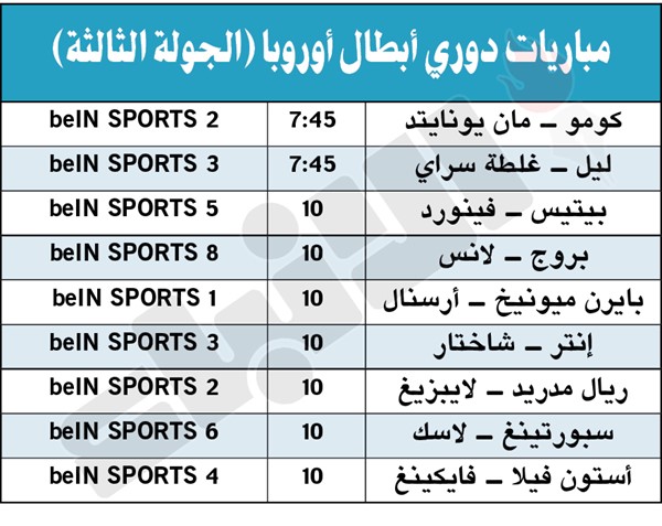 مان يونايتد في ضيافة كومو .. و«البايرن» يلتقي أرسنال