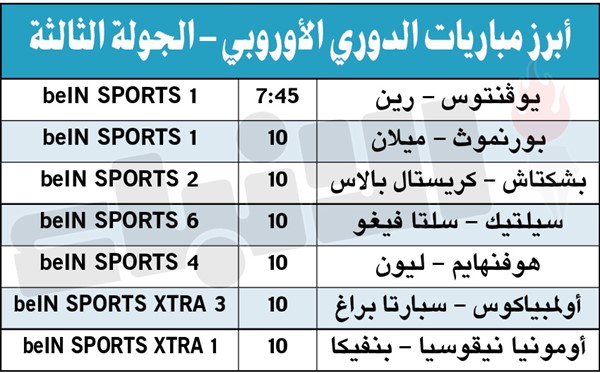 ميلان يواجه بورنموث.. ويوفنتوس للإطاحة برين