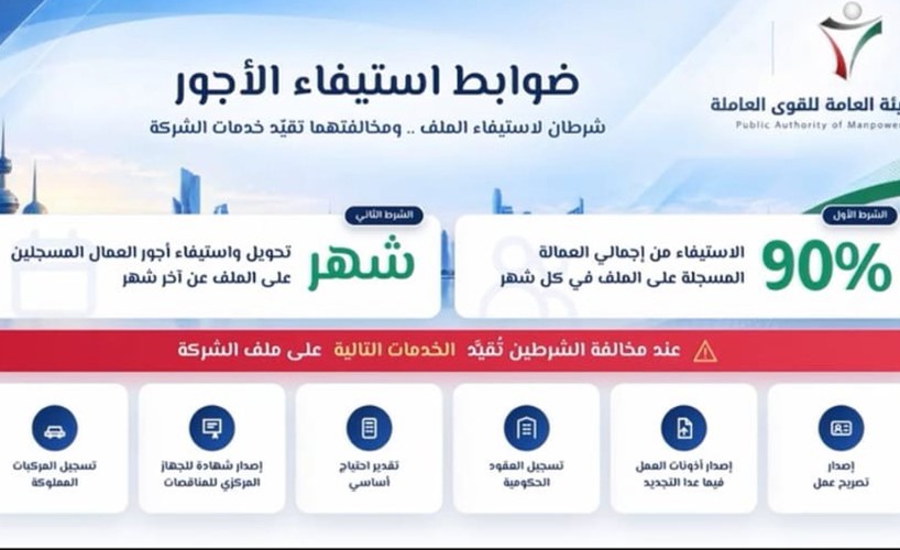 شرطان لاستيفاء أجور عمالة الشركات