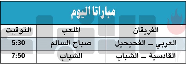 العربي للتعويض أمام الفحيحيل والقادسية ضيفاً على الشباب