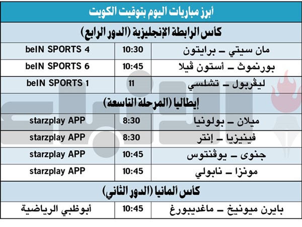 ليفربول يلاقي تشلسي في كأس الرابطة