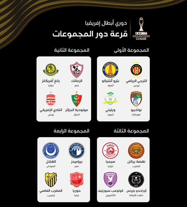 الزمالك در برابر آفریقایی تونس و مولودیه الجزایر در "قهرمانان آفریقا"