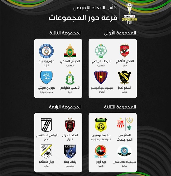 الزمالك مع الأفريقي التونسي ومولودية الجزائر في «أبطال أفريقيا»