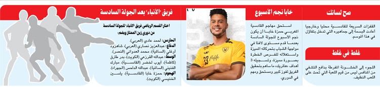 وصف الصورة
