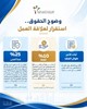 &laquo;القوى العاملة&raquo;: 10% الحد الأقصى لاستقطاع قروض صاحب العمل من أجر العامل