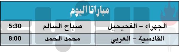 القادسية والعربي..«قمـة» فـي حـولّي