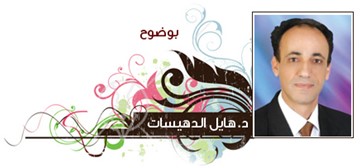 هايل الدهيسات