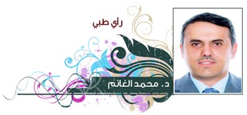 د. محمد الغانم