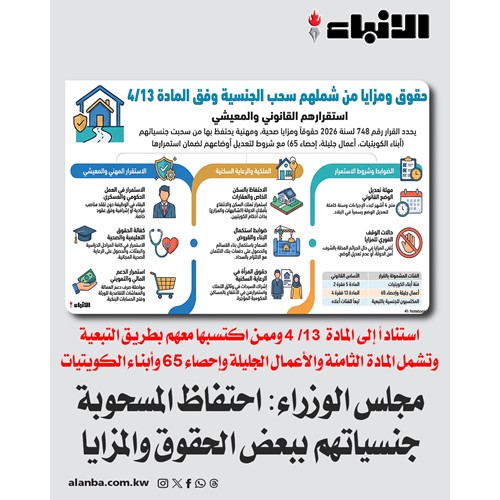 مجلس الوزراء: احتفاظ المسحوبة جنسياتهم ببعض الحقوق والمزايا