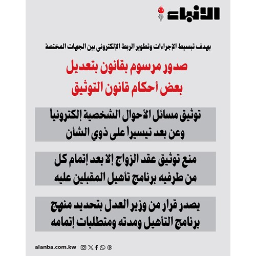 صدور مرسوم بقانون بتعديل بعض أحكام قانون التوثيق